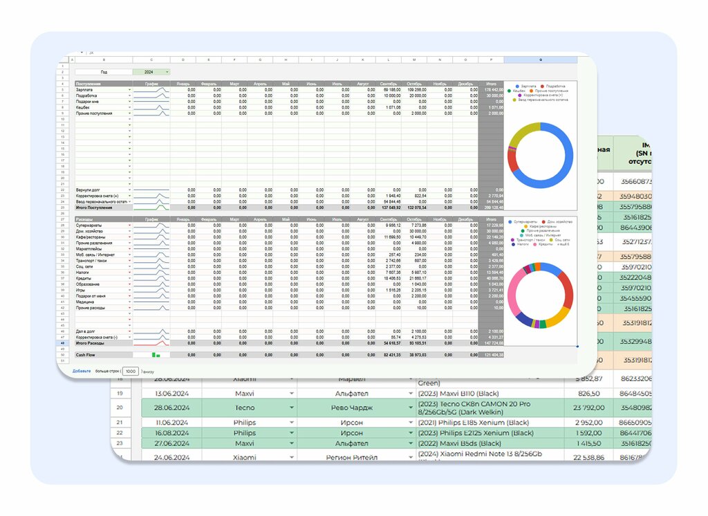 IT company BusinessScript, Rostov‑na‑Donu, photo