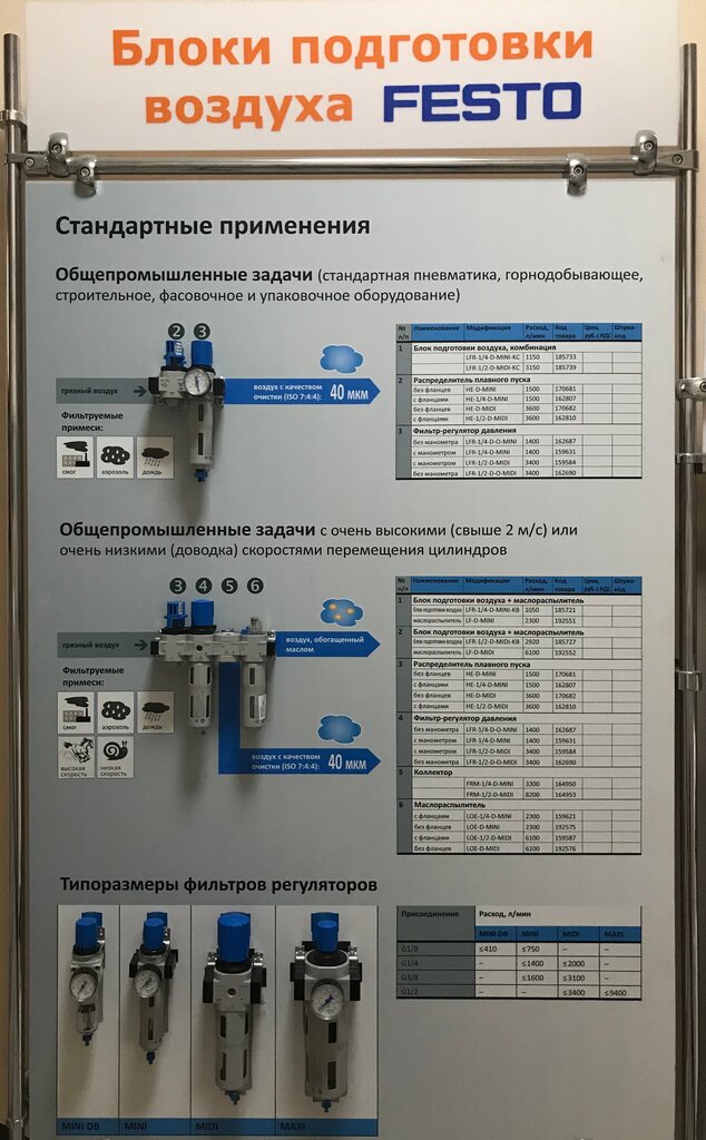Техком варшавка телефон иномарки