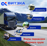 Viteka (Modelnaya Street, 2), transporte de mercancías por carretera