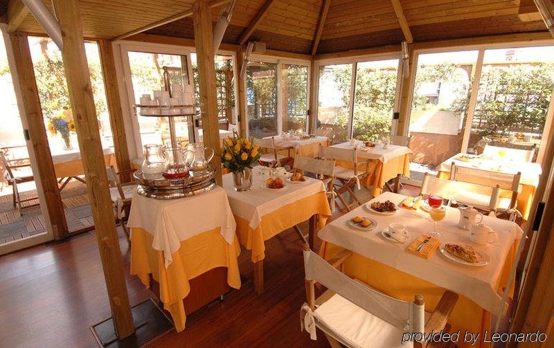 Фото Metro Hotel