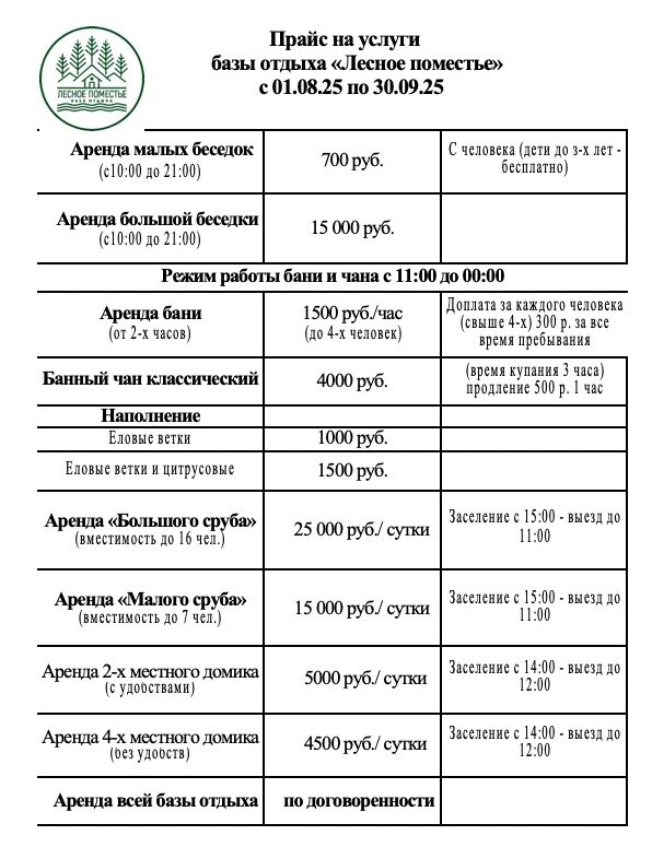 Фото Лесное поместье