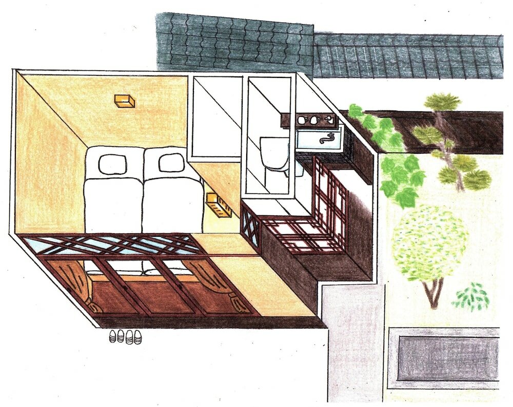 Фото Haruya Naramachi