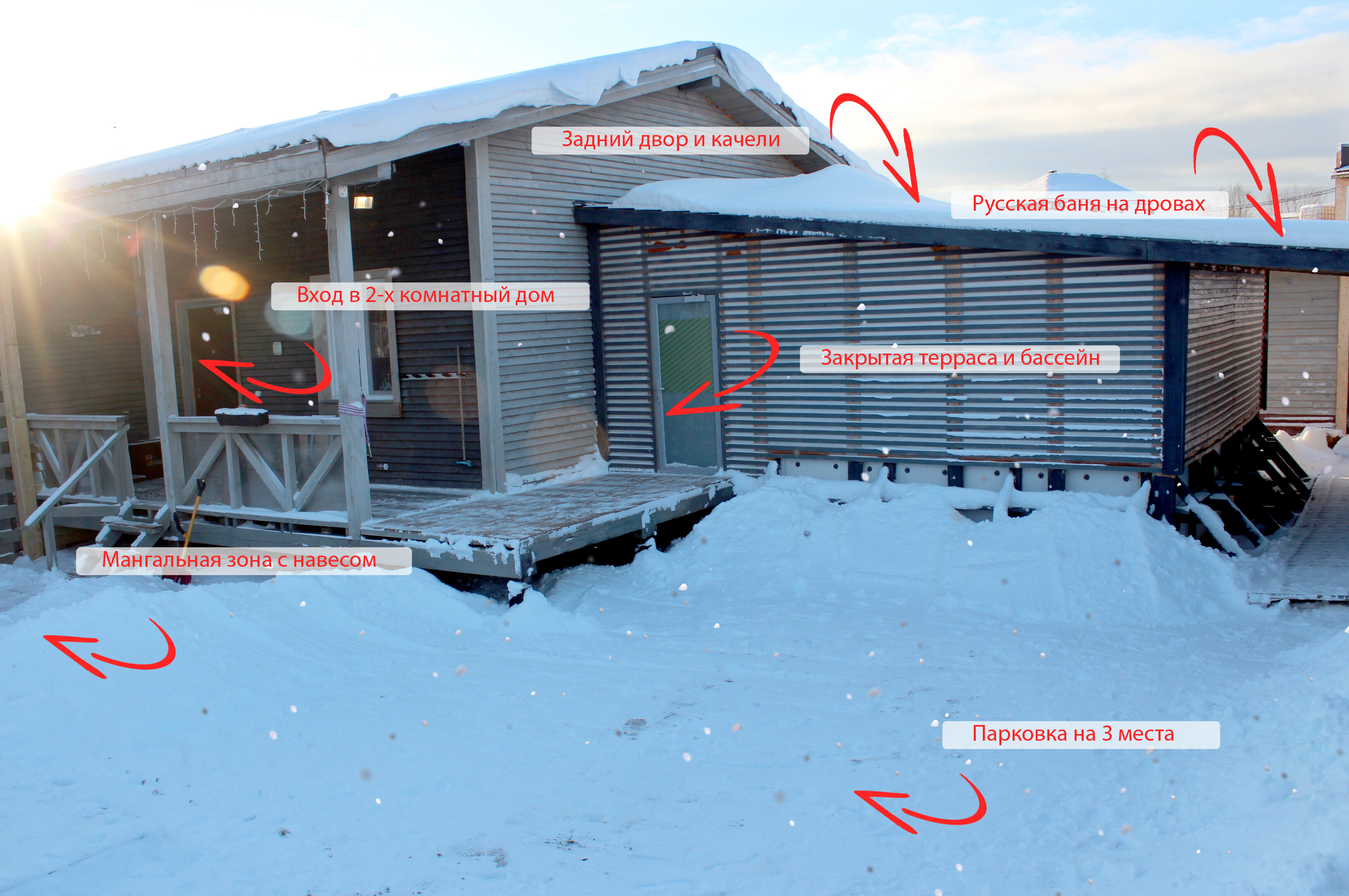 Фото Гнездо