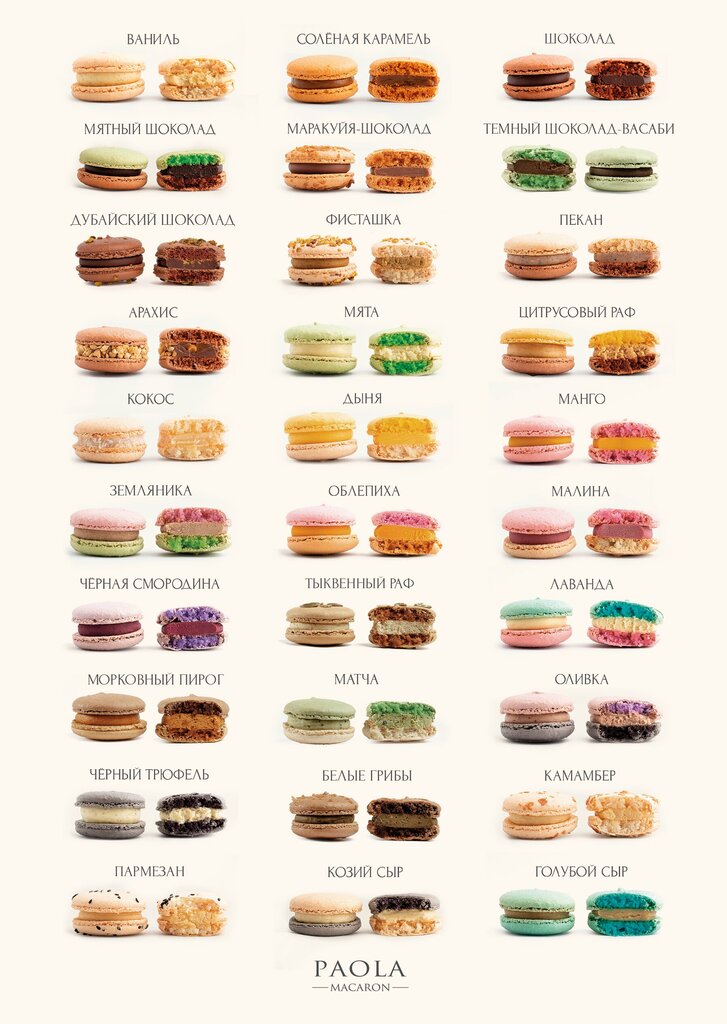 Confectionary Paola Macaron, Tyumen, photo