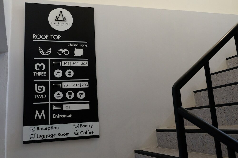 Фото Arun Old Town Hostel