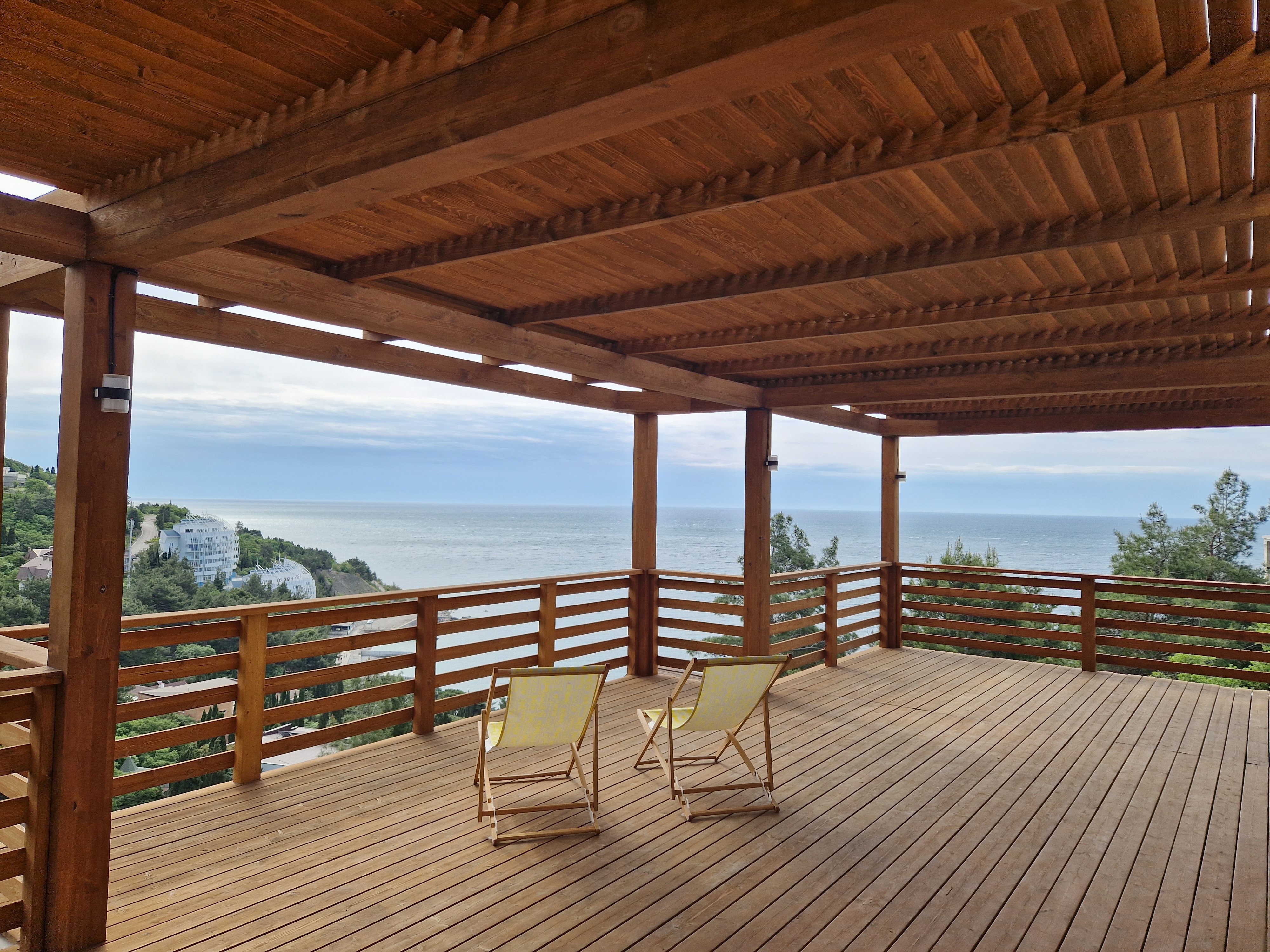 Фото Панорама