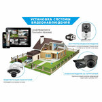 Videonablyudenie Krasnodar (Starokubanskaya ulitsa, 116А), security and alarm systems