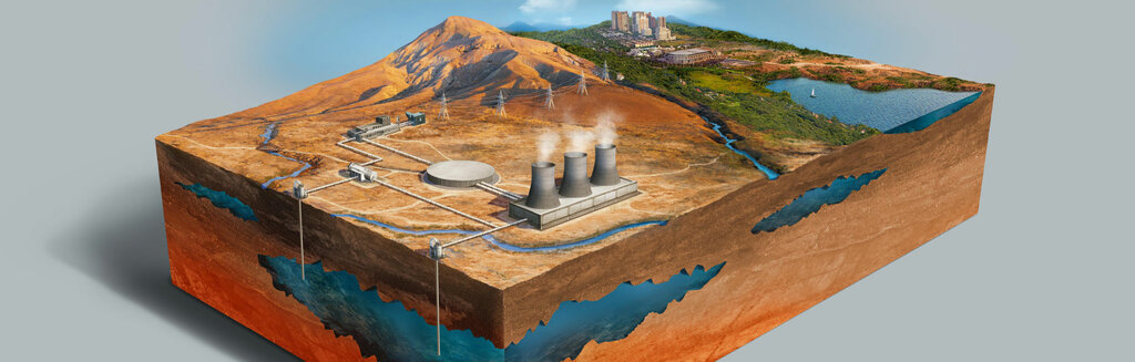 Associations and industrial unions Jemyad, Ankara, photo