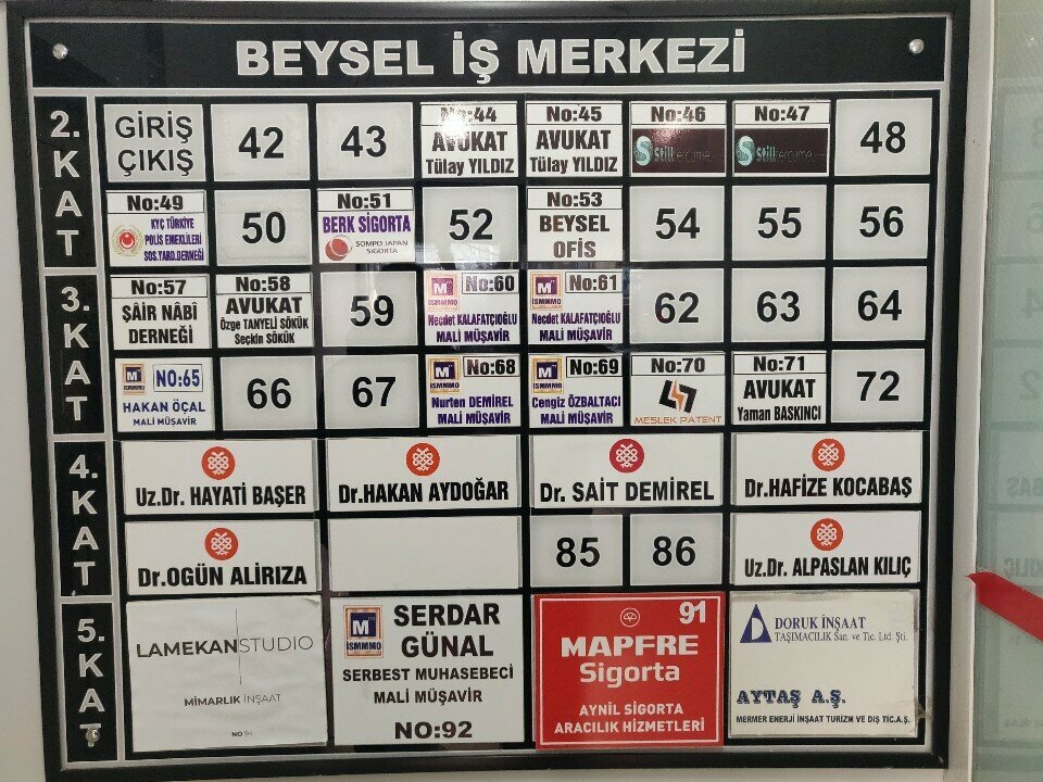 Tax consultants Financial Advisor Hakan Ocal, Istanbul, photo