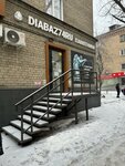 Diabaz74 (ulitsa Rustaveli, 12) ، شواهد القبور