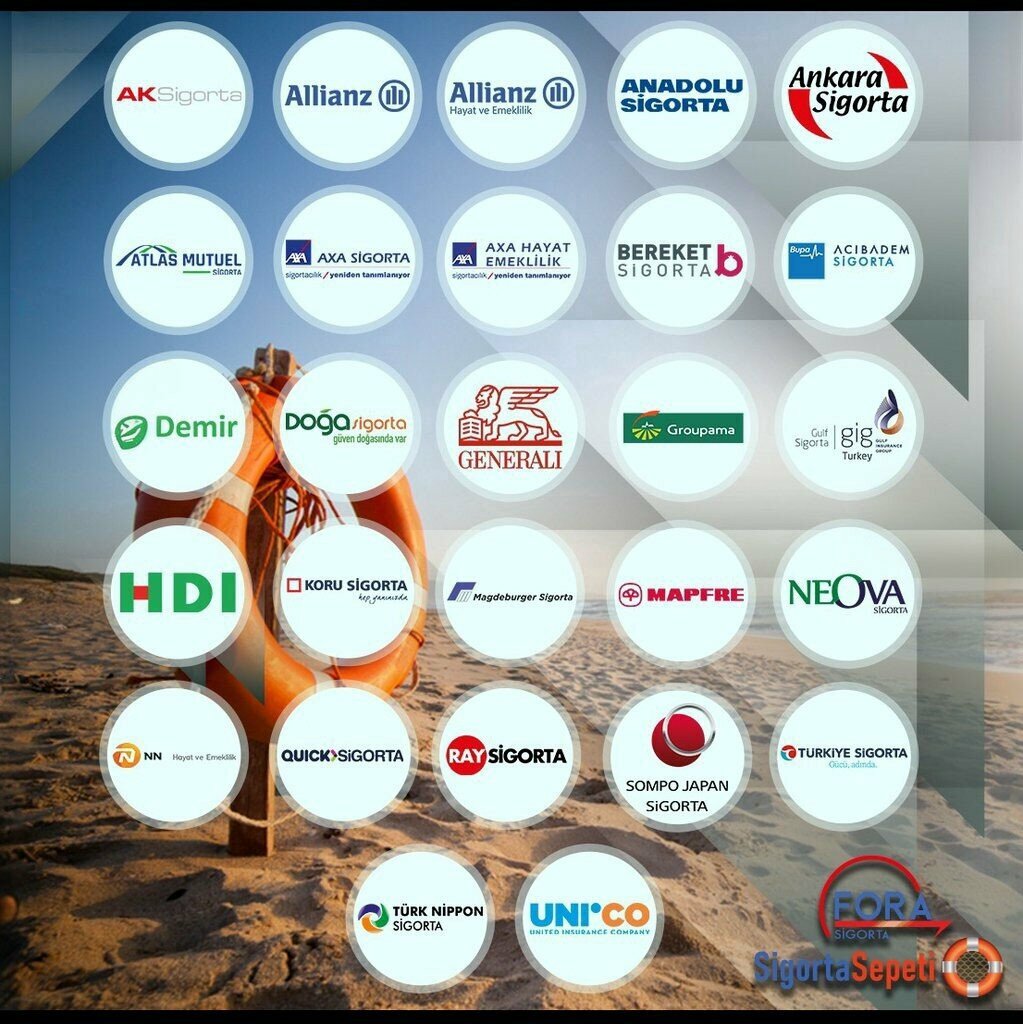 Insurance broker Insurance Basket Isparta Efe Branch, Isparta, photo