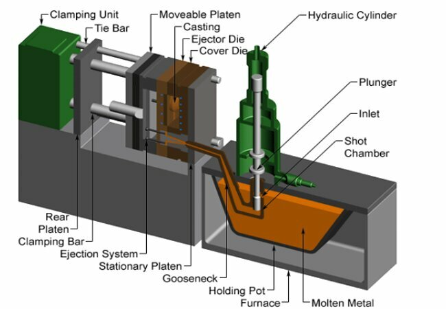 Machine building Mas Technic, Izmir, photo