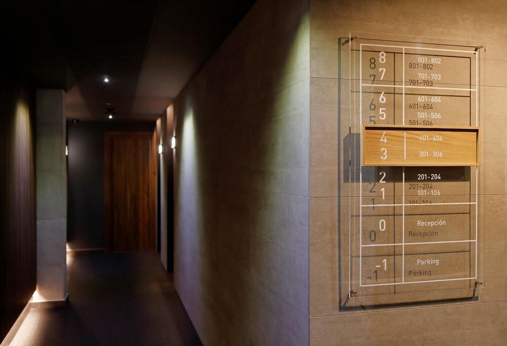 Фото Numa Hotel Boutique