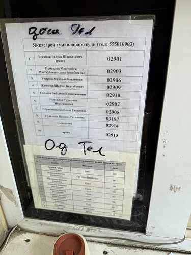 Porno suratlarda mast