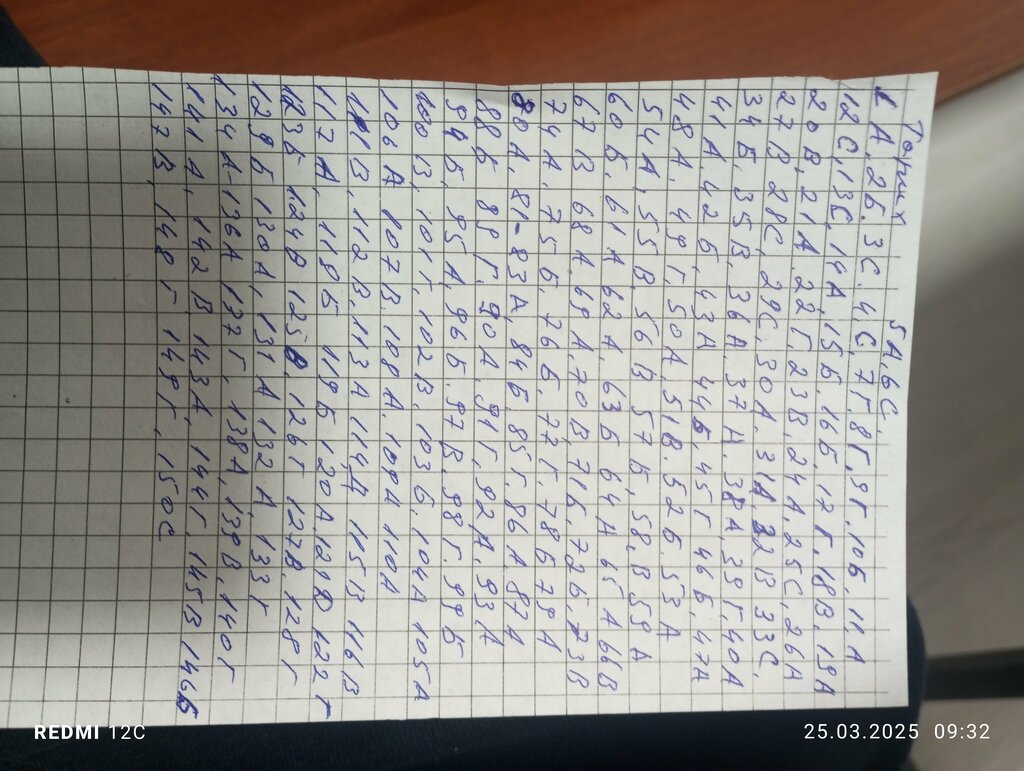 Library OshTU Library, Osh, photo