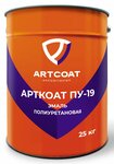 A-Group (Norilskaya ulitsa, 16И), protección contra incendios