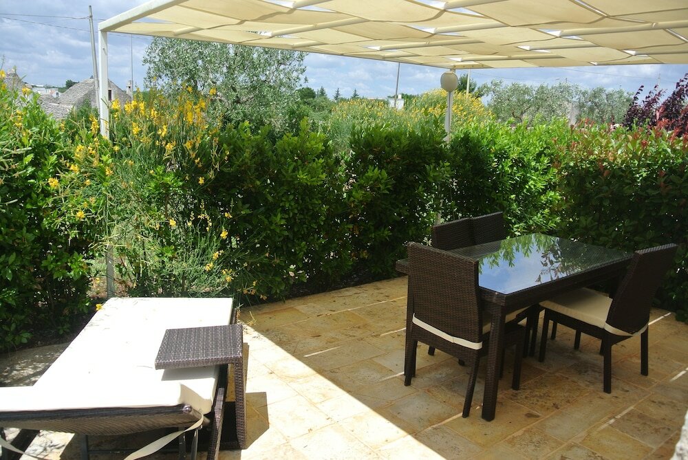 Фото Trulli Paparale