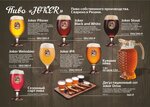 Joker (50-Letiya Oktyabrya Square, 2с1), bar, pub