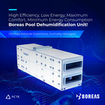 Boreas (Ankara Province, Dumlupinar Boulevard, 274/7E), administration