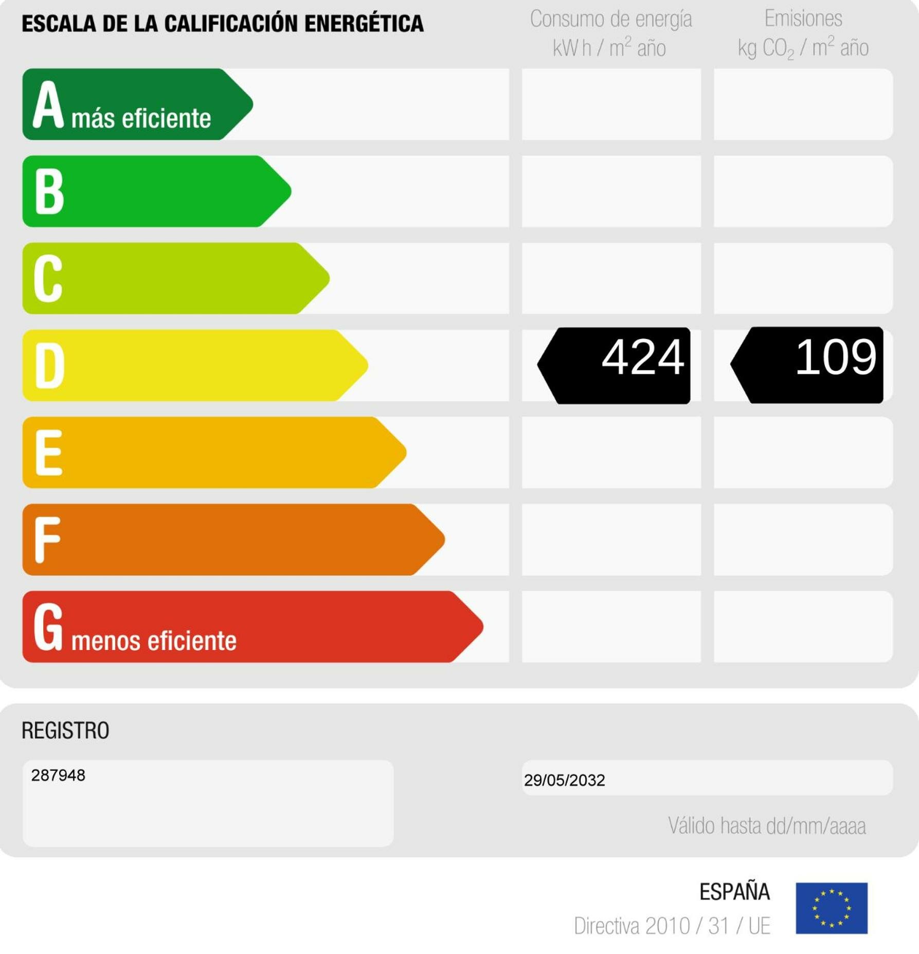 Фото Отель Thb Flora Aparthotel