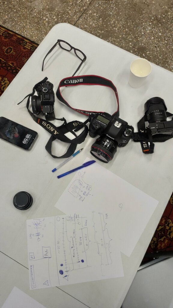 Photography school Photography School by Vitaly Medvedev, Orenburg, photo