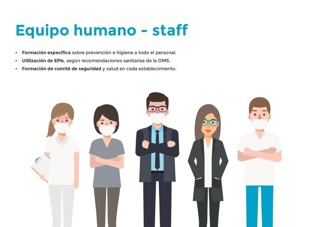 Фото Hotel Checkin Pineda