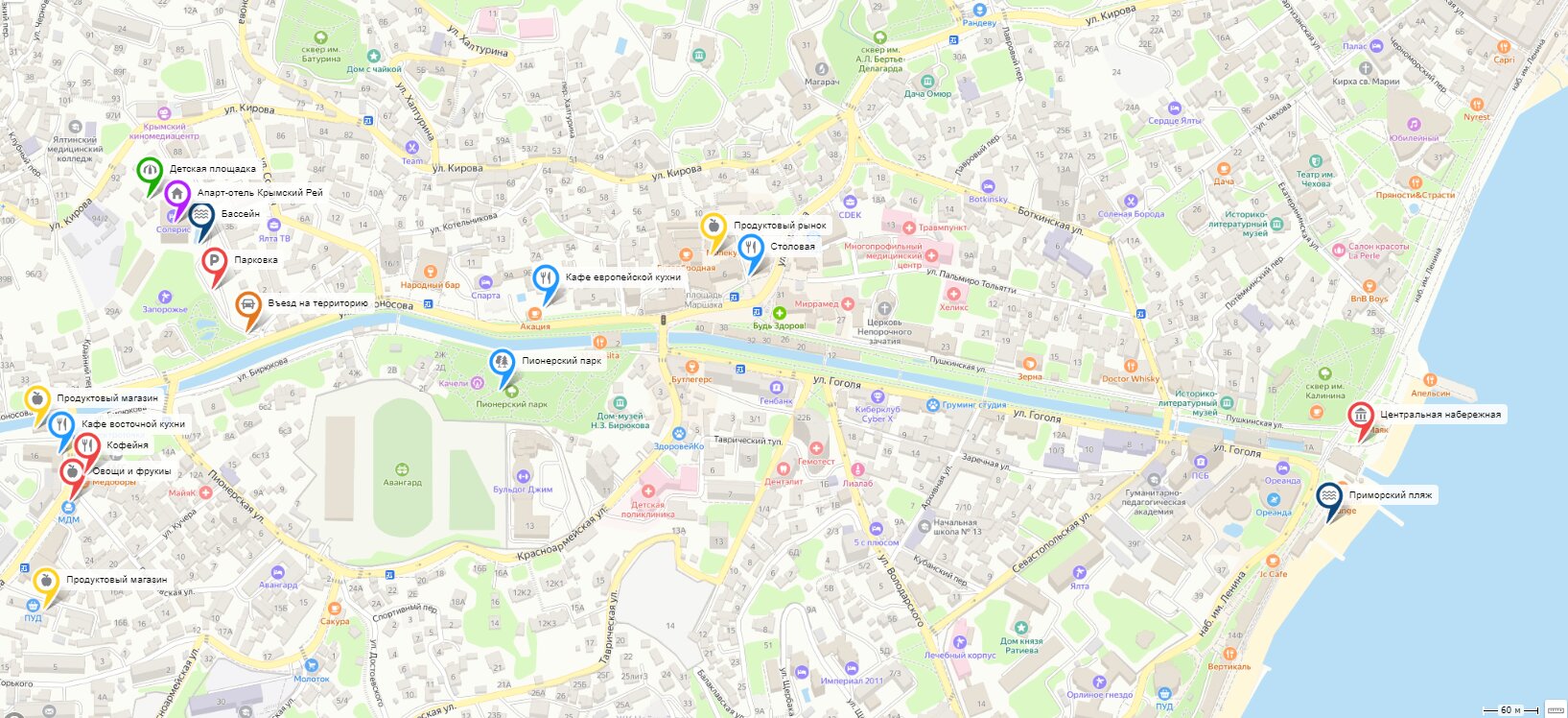 Фото Солярис