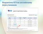 Repetitor angliyskogo (Butyrskaya Street, 97) ، دروس خصوصية