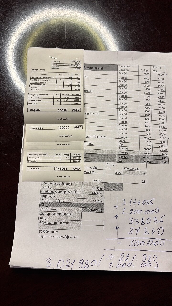 Фото Aghababyan's Hotel