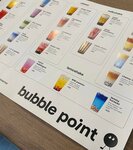 Bubble Point (Maroseyka Street, 8), cafetería