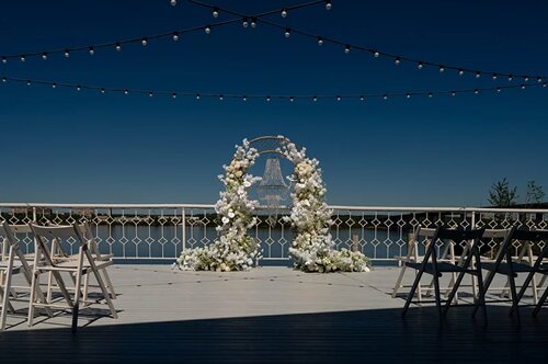 Дом в аренду Ялта в Перми