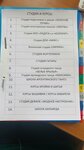 Белые крылья (Sovetskiy Avenue, 54), further education