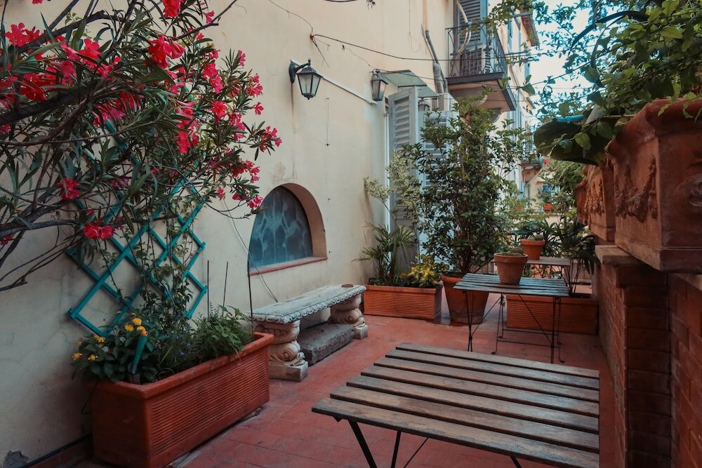 Фото Hotel Azzi Florence