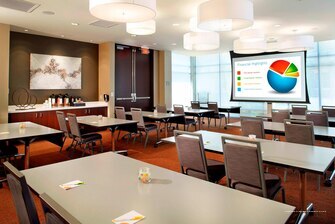 Фото Courtyard by Marriott Cleveland University Circle