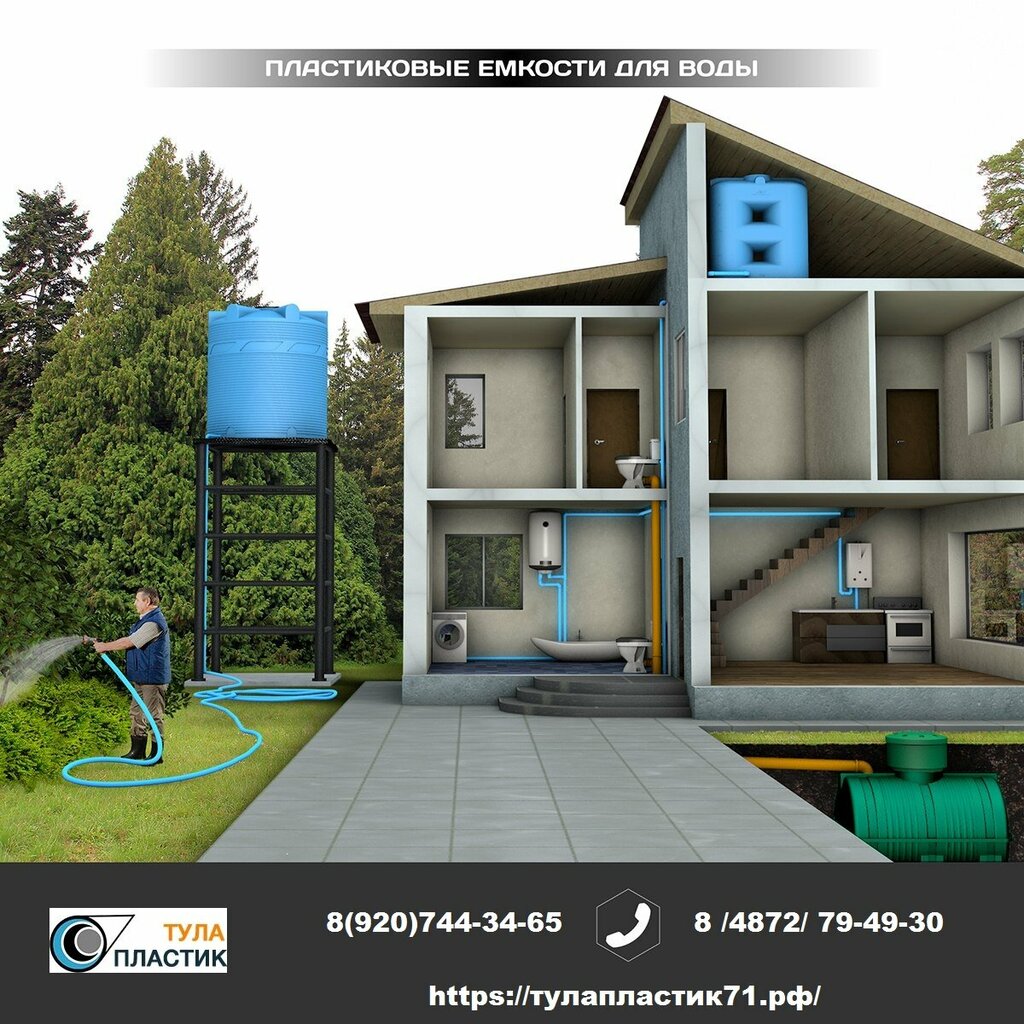 Water supply and sewage systems Evroplasst, Tula, photo