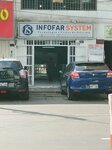 Infofar System (Distrital Lima, Santa Beatriz, Avenida Antonio Álvarez de Arenales, 1301), electronics store