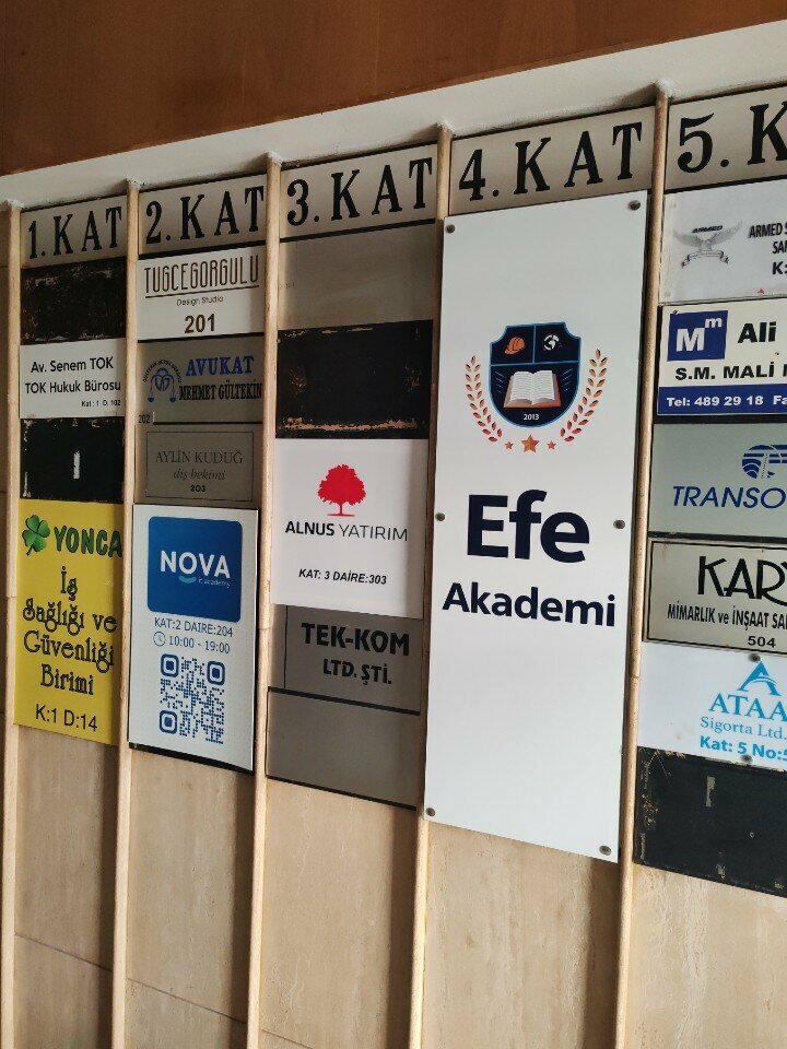 Investment company Alnus Yatırım - Alsancak İrtibat Bürosu, Izmir, photo