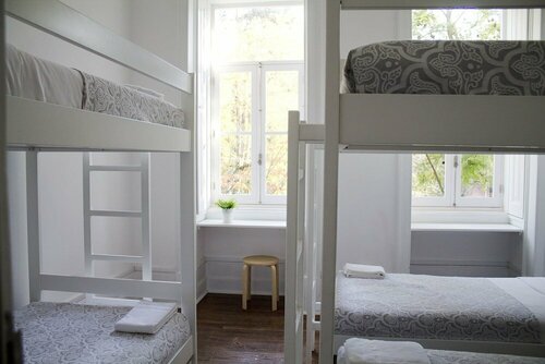 Гостиница Ww Hostel & Suites в Коимбре
