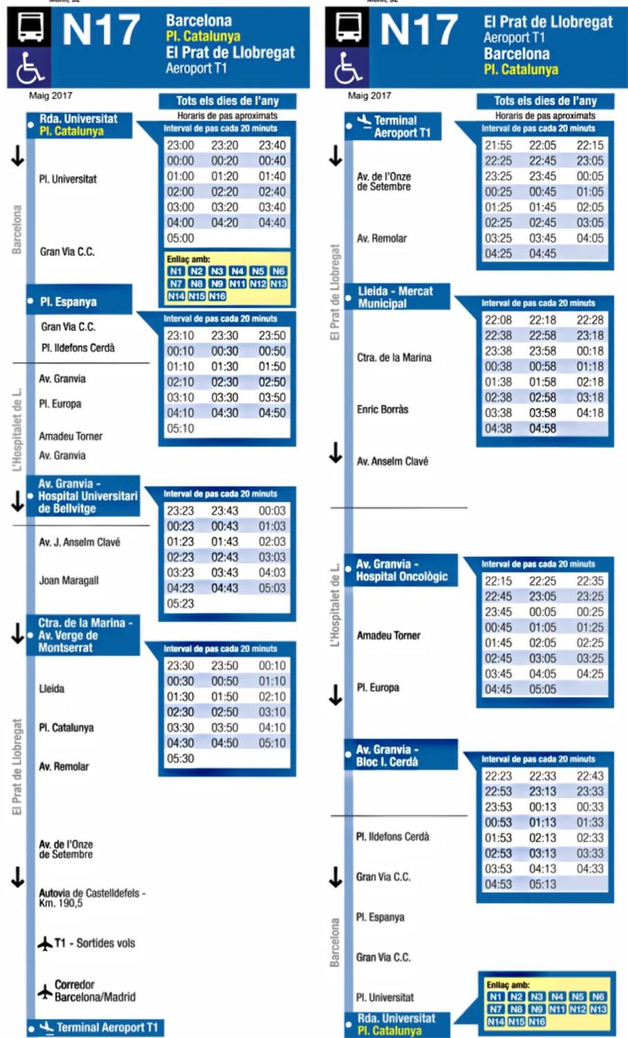 Фото Airhostel Barcelona Aeropuerto