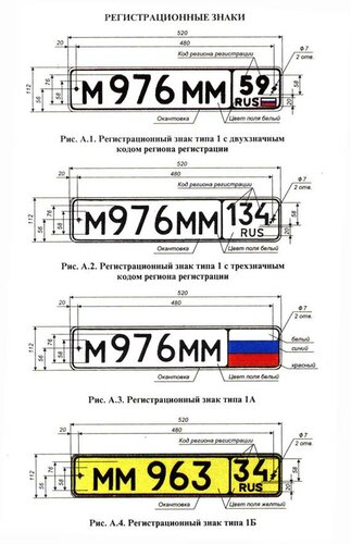 Дубликат регистрационного знака автомобиля