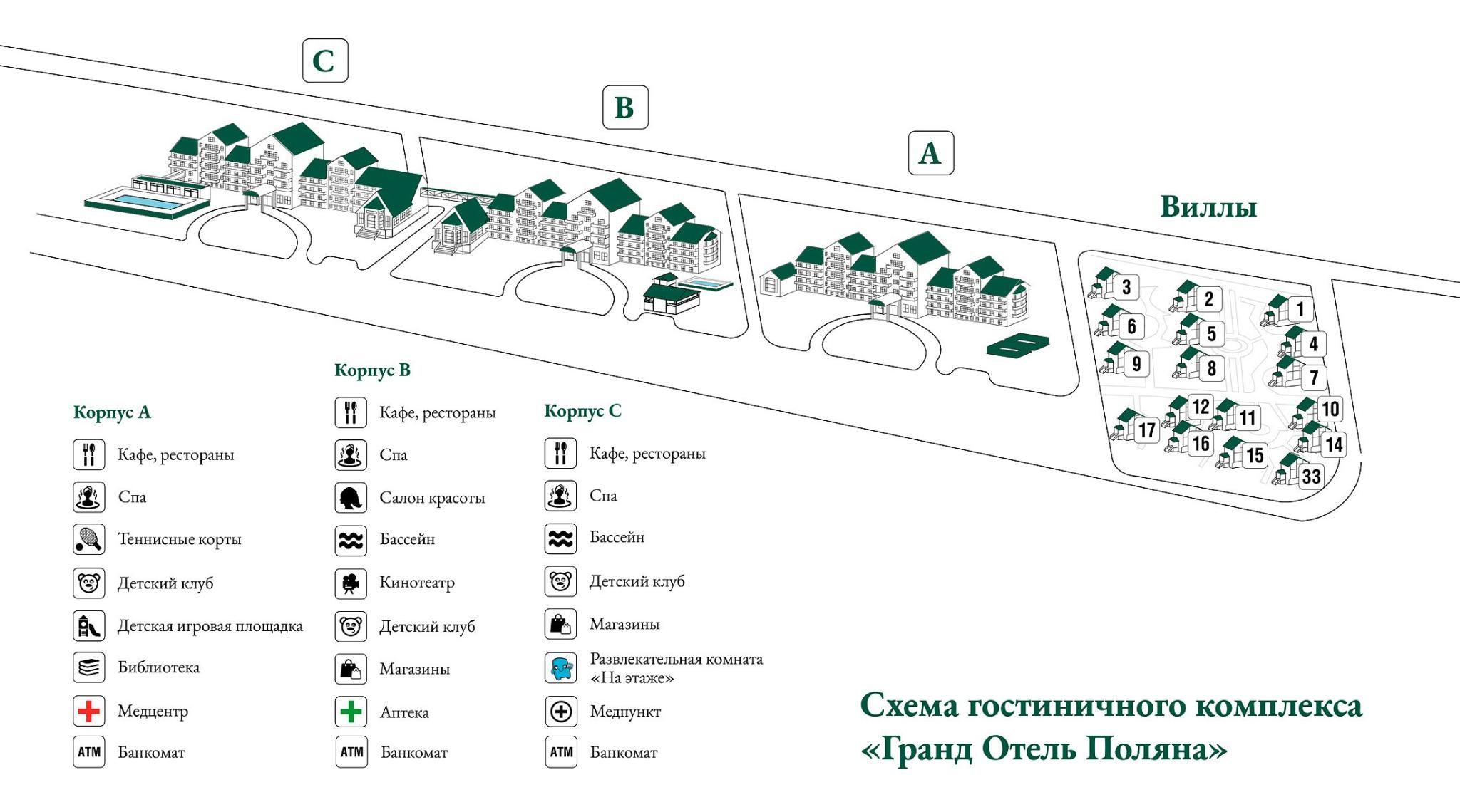 Фото Вилла Гранд Поляна