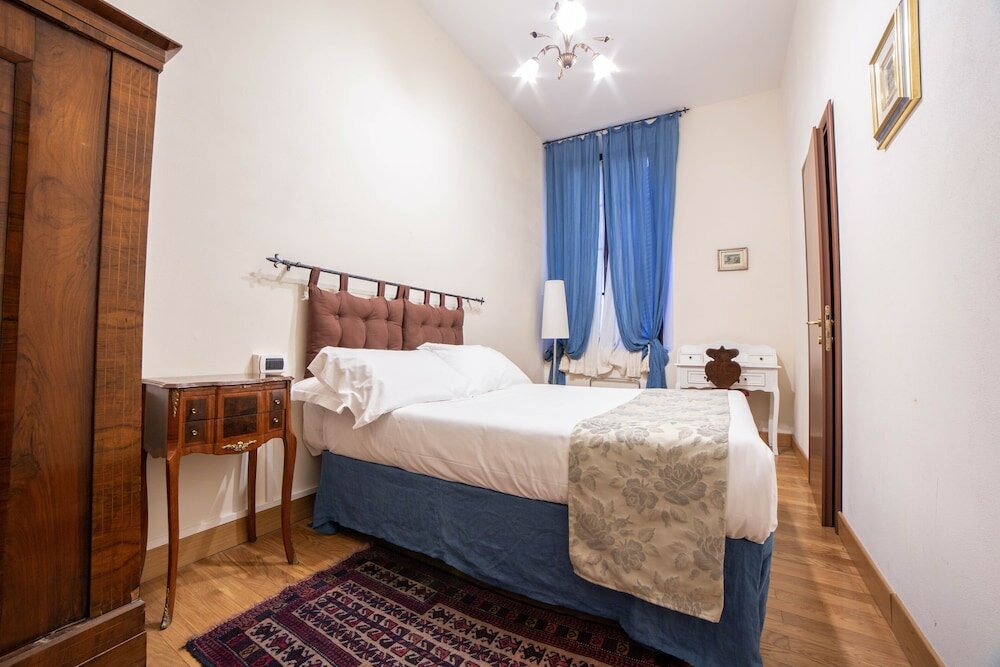 Фото B&b Galileo 2000