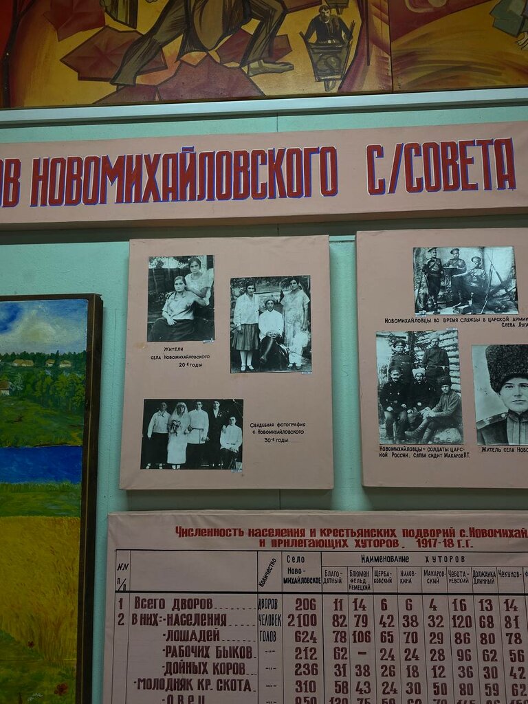 Museum Новомихайловский музей Боевой и Трудовой Славы имени А.П. Глова, Krasnodar Krai, photo
