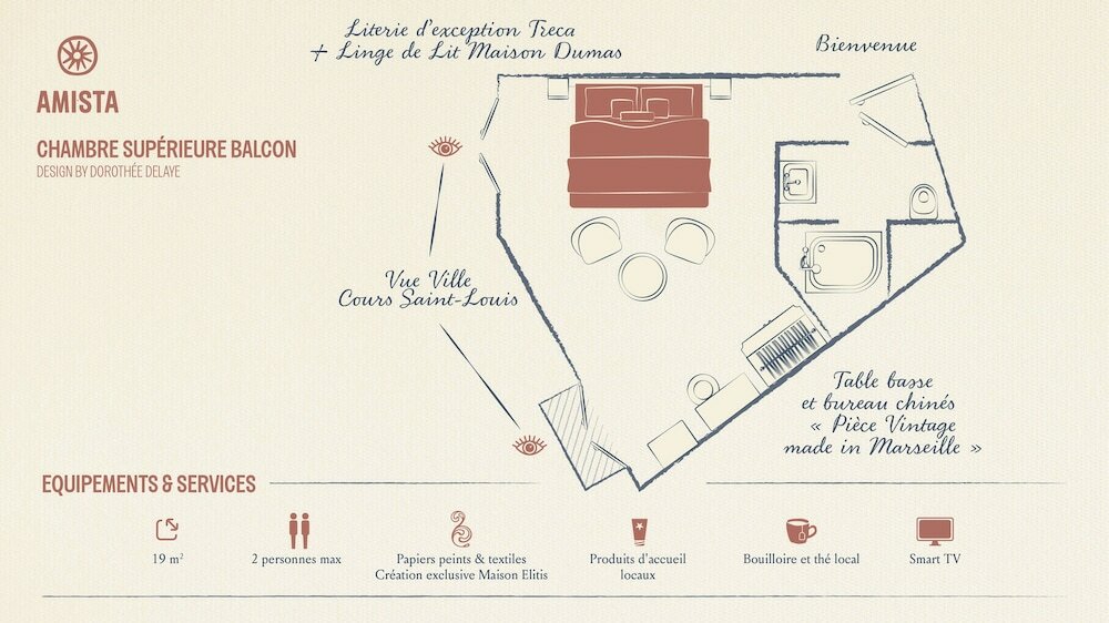 Фото Hotel Amista Marseille