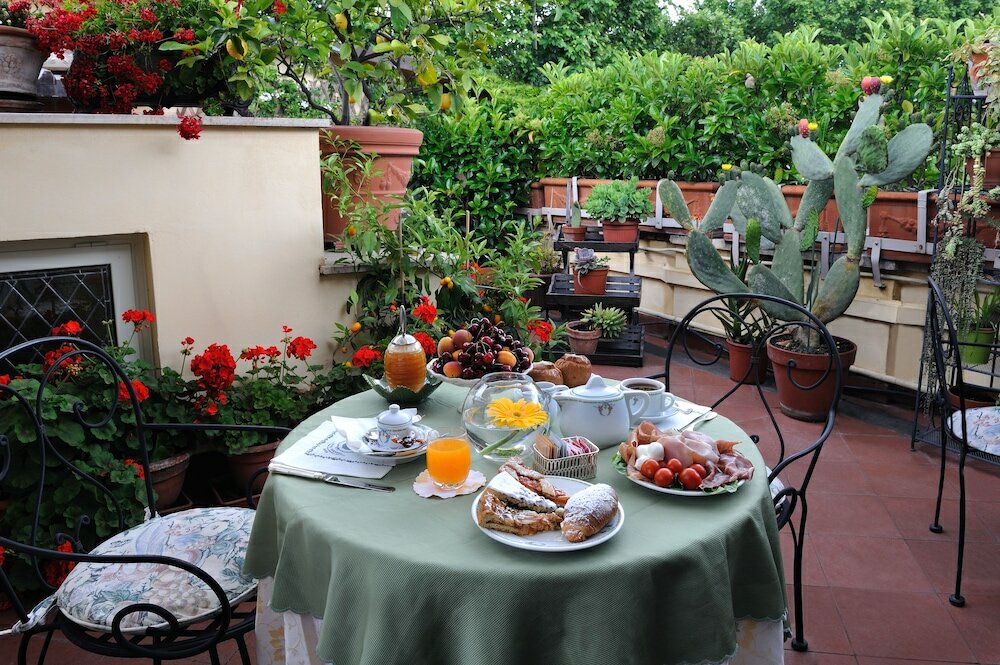 Фото Hotel Farnese