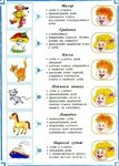 Логопед (Energeticheskaya Street, 7), speech therapists
