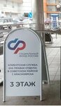 Social Fund of Russia (ulitsa Partizana Zheleznyaka, 17), fondo de pensiones