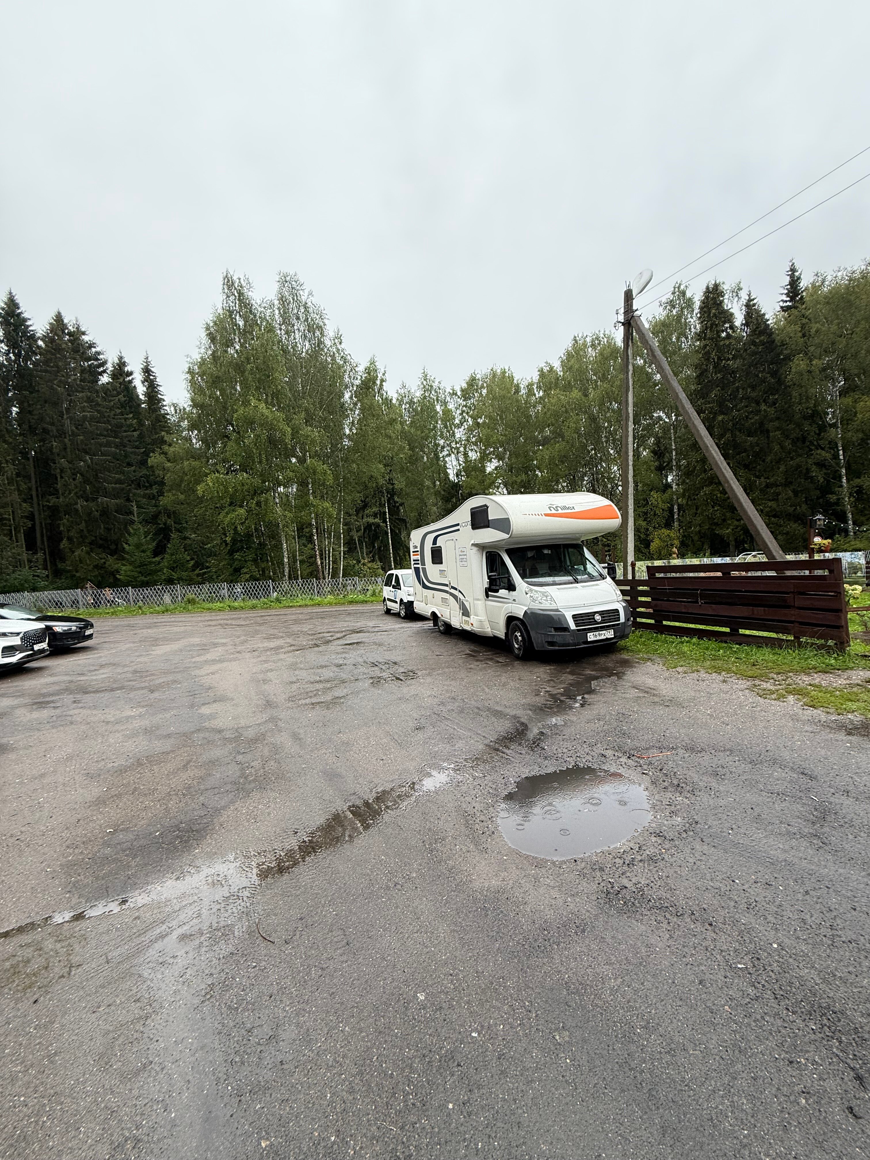 Фото Галерея Левитан