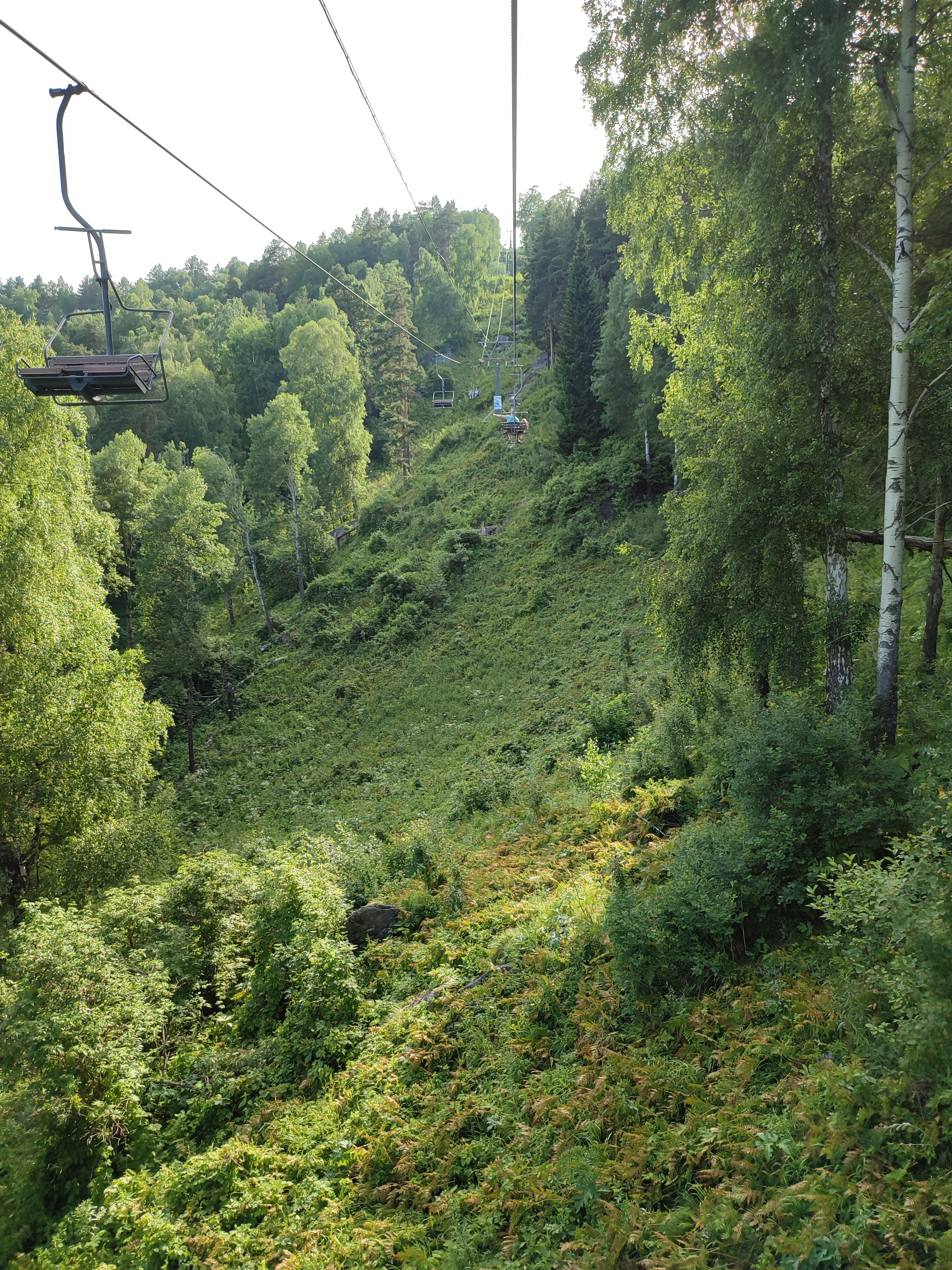 Фото Транссиб