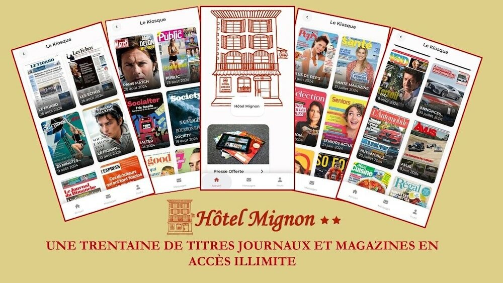 Фото Hotel Mignon